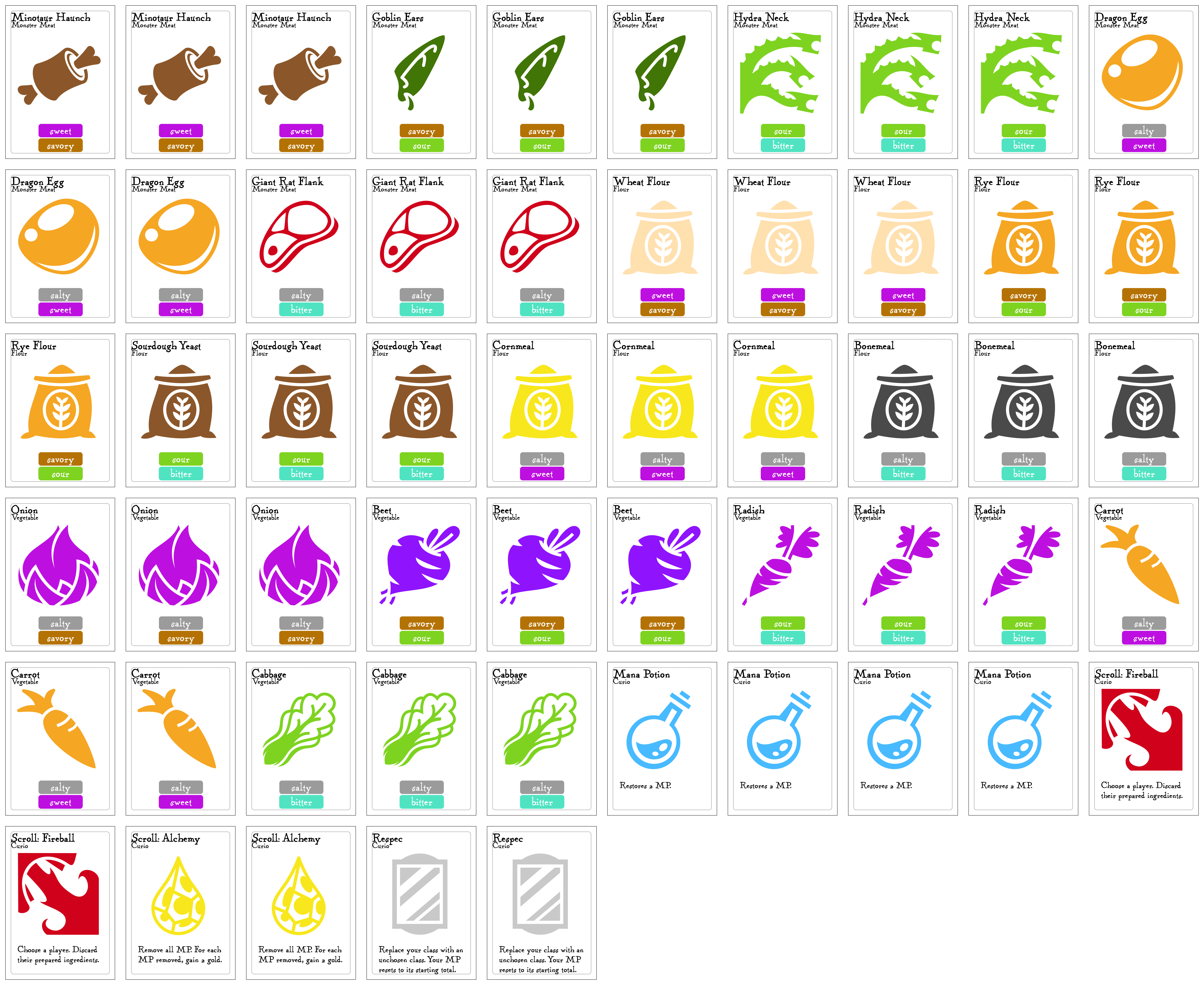 A collage of ingredient cards from Monster Kitchen